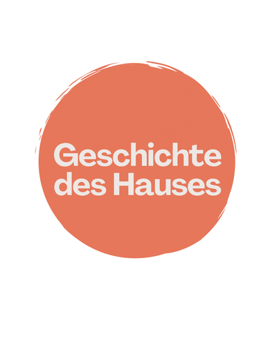 Quelle: Canva